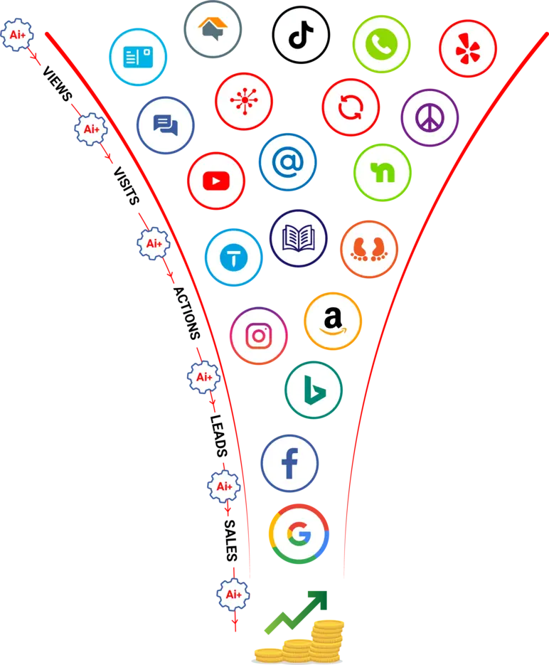 marketing-funnel